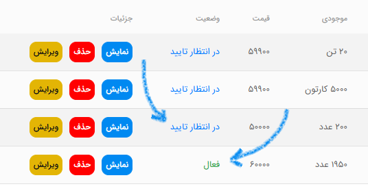وضعیت در حال بررسی محصول